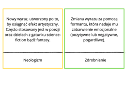 Środki stylistyczne - teoria z podziałem na poziomy