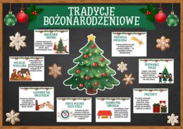 TRADYCJE BOŻONARODZENIOWE - zestaw materiałów