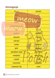 Frytki gramatyczne - JPJO A0-B1