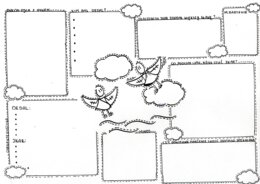 Mitologia: Dedal i Ikar