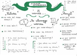 Wiersze Wisławy Szymborskiej - karta pracy