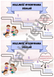 Kolejność wykonywania działań