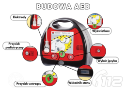 PIERWSZA POMOC + test wiedzy wersja Czarno/Biała