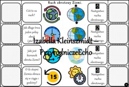 Notatka okienkowa/stacja zadaniowe/notatka interaktywna/notatka graficzna/karta pracy/sketchnotka „Ruch obrotowy Ziemi” w pdf. Geografia 6 , dział „Ruchy Ziemi”. Materiał wykonany na podstawie podręcznika z wydawnictwa Nowa Era – nowość 2024/2025.