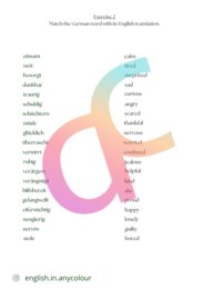 Niemiecki - Angielski Gefühle - Uczucia w języku niemieckim dla uczniów z wykładowym angielskim