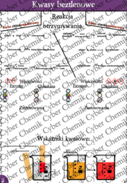 Karty pracy - Klasa 8. Chemia – Zestaw 6 kart pracy do działu 8 "Kwasy i pH"