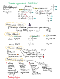 Alkohole - notatka dla ucznia