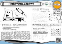 🧠 O mózgu słów kilka – zestaw wizualizacji o pamięci i uczeniu się na godzinę wychowawczą i nie tylko 😊