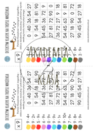 DETEKTYW KLASYK NA TROPIE MNOŻENIA - OBLICZANKA - WYSZUKIWANKA
