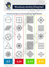 Ułamki dziesiętne - Zestaw materiałów / Pakiet 4x A4 - Szkoła Podstawowa - Klasa 4 / 5 - Klasa Czwarta / Piąta - Ułamek jako część całości - Karta pracy o ułamkach dziesiętnych - Powtórzenie ułamków - Kolorowanka Wycinanka z ułamkami dziesiętnymi - Wizua