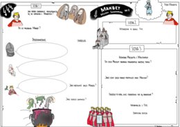 Makbet - 5 kart pustych i 5 uzupełnionych