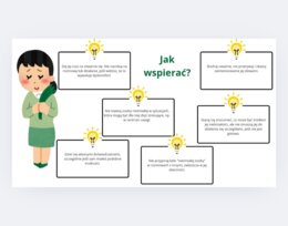 Dzień Osób Nieśmiałych. Dzień Pozytywnego Myślenia. Europejski Dzień Numeru Alarmowego 112. Międzynarodowy Dzień Pomocy Potrzebującym.