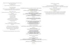 DZIEŃ EDUKACJI NARODOWEJ, DZIEŃ NAUCZYCIELA