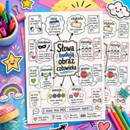 Słowa budują obraz człowieka