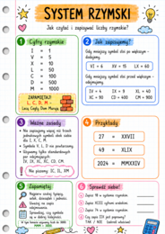 „Notatki, które uczą” – matematyka uporządkowana krok po kroku
