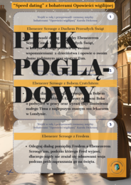 "Opowieść wigilijna" Karola Dickensa - speed dating - ćwiczenie dialogowe.