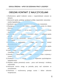 Logopeda w szkole średniej – przykładowe wpisy do dziennika