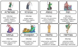 Gra "Ja mam ... kto ma...?" Bogowie greccy