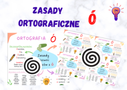 Zasady pisowni wyrazów z Ó - plakat + wklejki