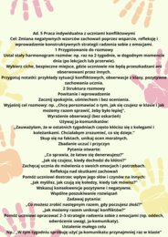 Program naprawczy „Klasa Pełna Szacunku” to kompleksowy i praktyczny plan naprawczy stworzony z myślą o uczniach klas 4–6, których relacje w klasie wymagają poprawy.