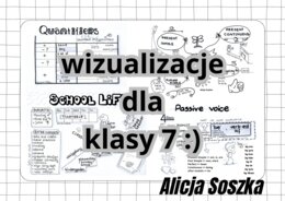 notatki wizualne dla klasy 7 szkoły podstawowej