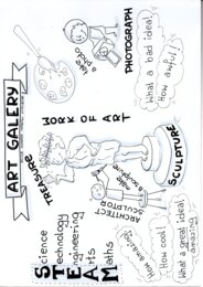 notatki wizualne dla klasy 7 szkoły podstawowej