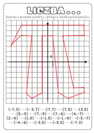 Dzień Liczby Pi - karta pracy klasy 1-3, 4-6, 7-8 (3 wersje)