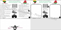 Mini zestaw do tematu „Dziedzictwo przyrodnicze i kulturowe Białorusi i Litwy” – sketchnotki i karta pracy w pdf + gratisowy link do prezentacji multimedialnej niekomercyjnej wykonanej w genial.ly do indywidualnego pobrania i użycia do celów niekomercyjn