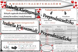 Sketchnotka - notatka „Wzory i nazwy kwasów” wykonana w power point do edycji. Chemia 7 lub 8, „Kwasy”