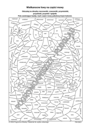 Wielkanocne łowy na części mowy - karta pracy (kl. 4-6)