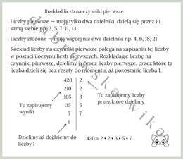 Rozkład liczby na czynniki pierwsze - notatka