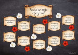 Polska to moja Ojczyzna - gazetka patriotyczna