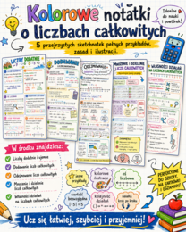 Liczby całkowite - klasa 6