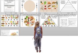 Materiał do zalaminowania/praca w grupach/puzzle/układanka. „Zdrowy tryb życia” w pdf. Talerz i piramida zdrowego żywienia. Przyroda 4, dział „Odkrywamy tajemnice zdrowia”.