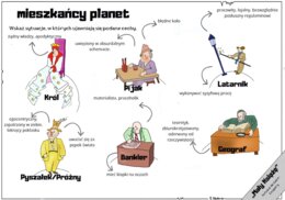 Mały Książę - boahetrowie i ich cechy
