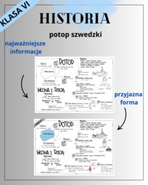 Potop szwedzki (historia - klasa 6) - notatka graficzna