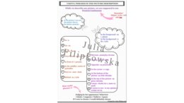 Opis obrazka/ Matura/ English/ Matura Exam/ Maturzysta/ Liceum/ Picture description/ Przydatne/ Słownictwo/ Wyrażenia/ Must have matura