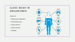 Skład chemiczny organizmów​ + znaczenie wody dla organizmów KLASA 1 PODSTAWA BIOLOGIA