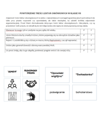 Powtórka na dobry start (lektury kl. 7)