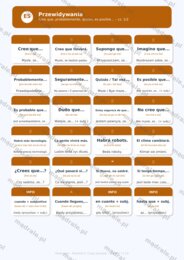 KARTA PRACY "JĘZYK HISZPAŃSKI – ROZDZIAŁ 5: CZASY PRZYSZŁE" + ZADANIA DYDAKTYCZNE + KLUCZ ODPOWIEDZI