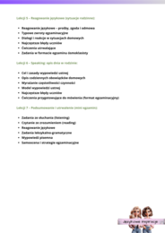 E8 - Angielski: Family & Daily Life – Gotowy pakiet 7 krótkich lekcji!