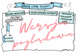 Wielką literą piszemy