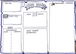 Język polski. Karta pracy - "Quo vadis" Henryk Sienkiewicz