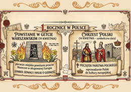 Gazetka historyczna : kwiecień- miesiąc ważnych wydarzeń  historycznych| Kolorowa i edukacyjna ozdoba klasy lub korytarza| Elementy łatwe do wycięcia: 20 stron do druku