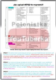 Jak napisać WSTĘP do rozprawki?