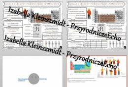 Minizestaw na temat „Układ okresowy pierwiastków chemicznych - wprowadzenie” – sketchnotka + karta pracy w power point + gratisowy link do prezentacji multimedialnej niekomercyjnej wykonanej w genial.ly do indywidualnego pobrania i użycia do celów niekom