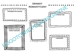 Romantyzm - notatka graficzna