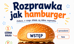 Rozprawka jak hamburger