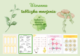 Mnożenie w zakresie 100 - wiosenne ćwiczenia utrwalające