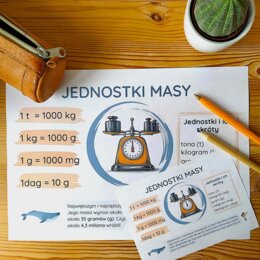 Podstawowe jednostki masy + ciekawostka przyrodnicza | matematyka | klasa 4